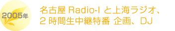 名古屋Radio-iと上海ラジオ
